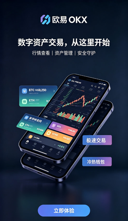 欧交易所app官方网站充值入金示意图