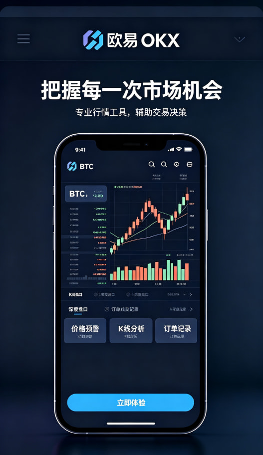 欧交易所app官方网站行情分析界面